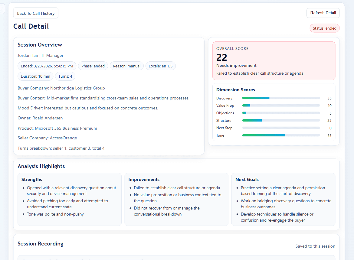 ConvinceIQ call review detail showing transcript, overall score, dimension scores, and analysis highlights.
