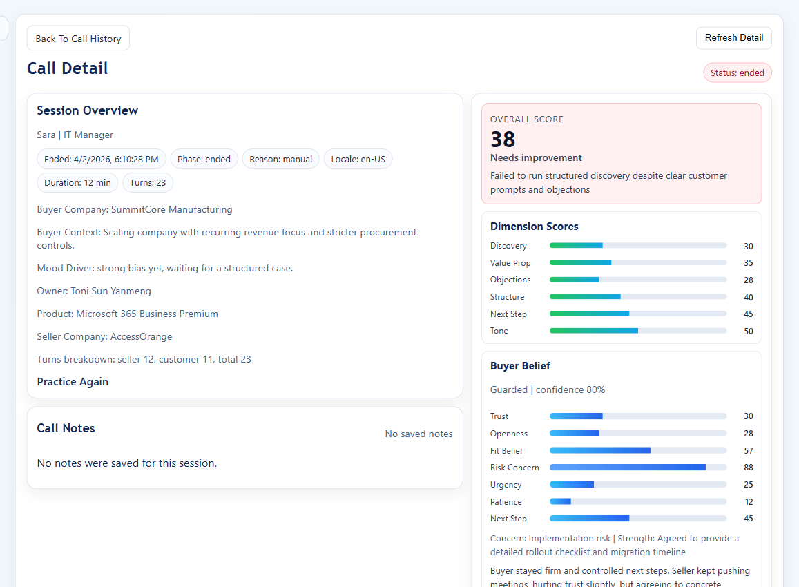 ConvinceIQ call review detail showing the session overview, score breakdown, and buyer belief analysis inside one saved workspace record.